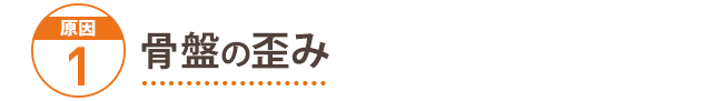 原因1：骨盤の歪み