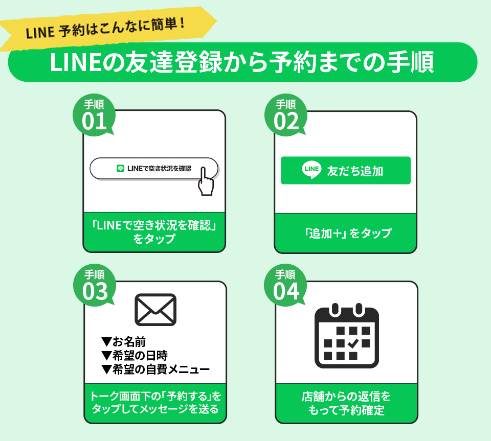 LINEの友達登録から予約までの手順④ (2)